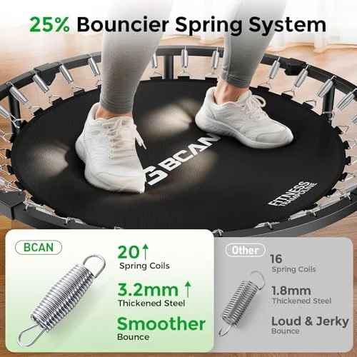 SP3 Foldable Spring Rebounder product view 2