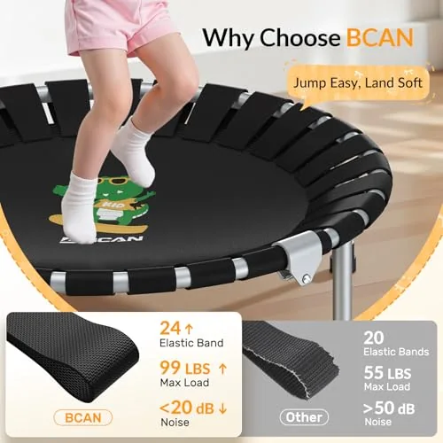 SP1 36-Inch Toddler Trampoline product view 3