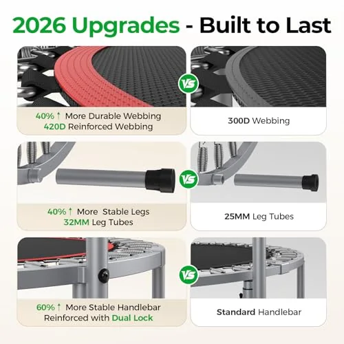 SP2 Foldable Spring Rebounder: Safe Jumping System