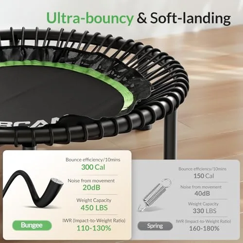 Foldable Bungee Fitness Rebounder product view 2