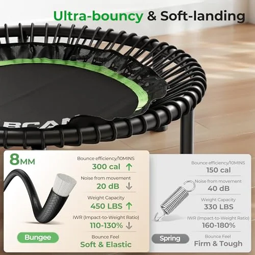 BT2 Bungee Rebounder product view 3