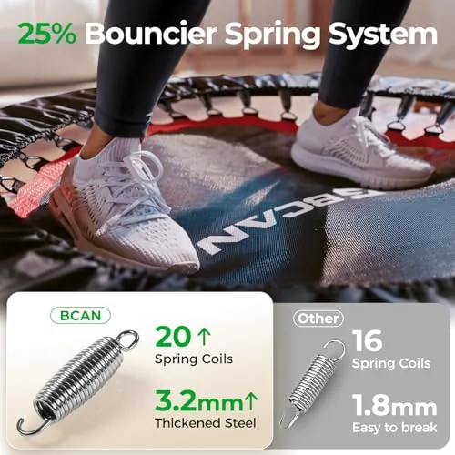 SP2 Foldable Spring Rebounder product view 5